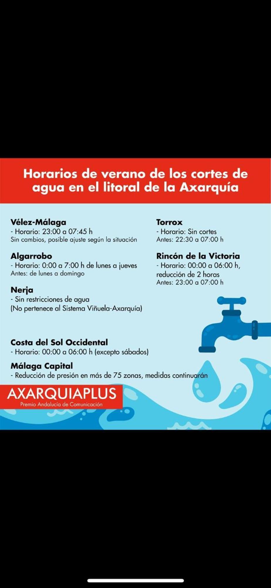 A&C Casa Playa Melosas- Torre Del Mar - Malaga Ngoại thất bức ảnh